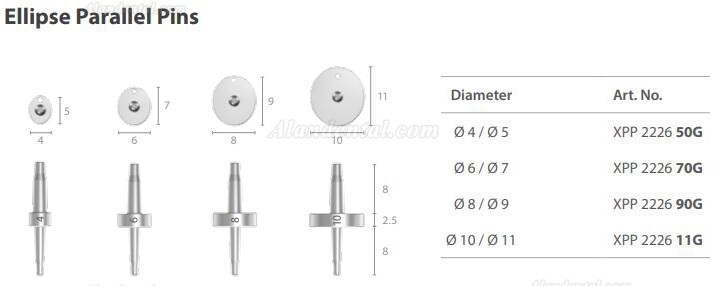 Dentium Implant Guide Kit (ISGK Kit) / Dental Instrument Kit